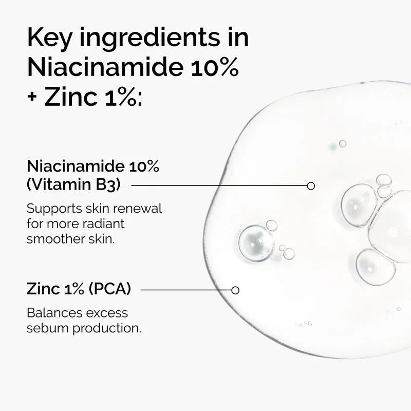 Niacinamide Serum - Niacinamide 10% Zinc 1%