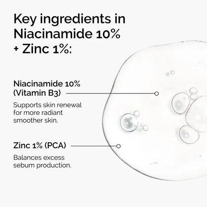 Niacinamide Serum - Niacinamide 10% Zinc 1%